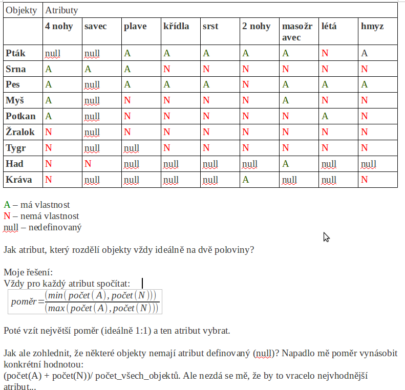 //forum.matweb.cz/upload3/img/2014-04/20948_zadani.png