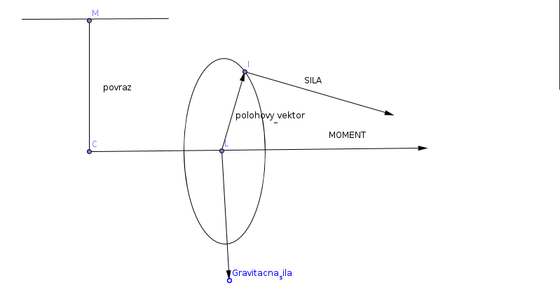 //forum.matweb.cz/upload3/img/2014-08/32032_Screenshot%2B-%2B06.08.2014%2B-%2B15%253A33%253A19.png