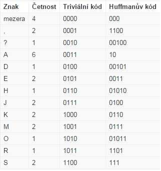 //forum.matweb.cz/upload3/img/2014-11/91889_Bez%2Bn%25C3%25A1zvu.jpg