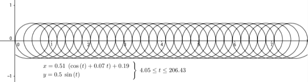 //forum.matweb.cz/upload3/img/2015-10/73009_cykl02.png