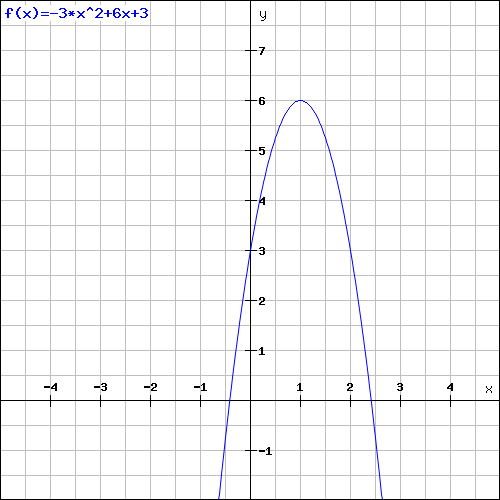 //forum.matweb.cz/upload3/img/2015-11/91205_pic.png
