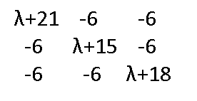 //forum.matweb.cz/upload3/img/2015-12/86305_matice%2Bkvadraticka%2Bforma.png