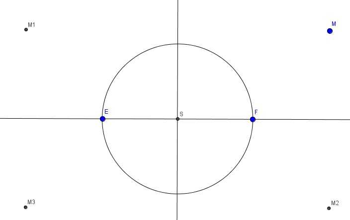 //forum.matweb.cz/upload3/img/2016-01/25025_hyperbola.jpg