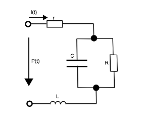 //forum.matweb.cz/upload3/img/2017-03/24825_Windkessel_model_4-elements.png