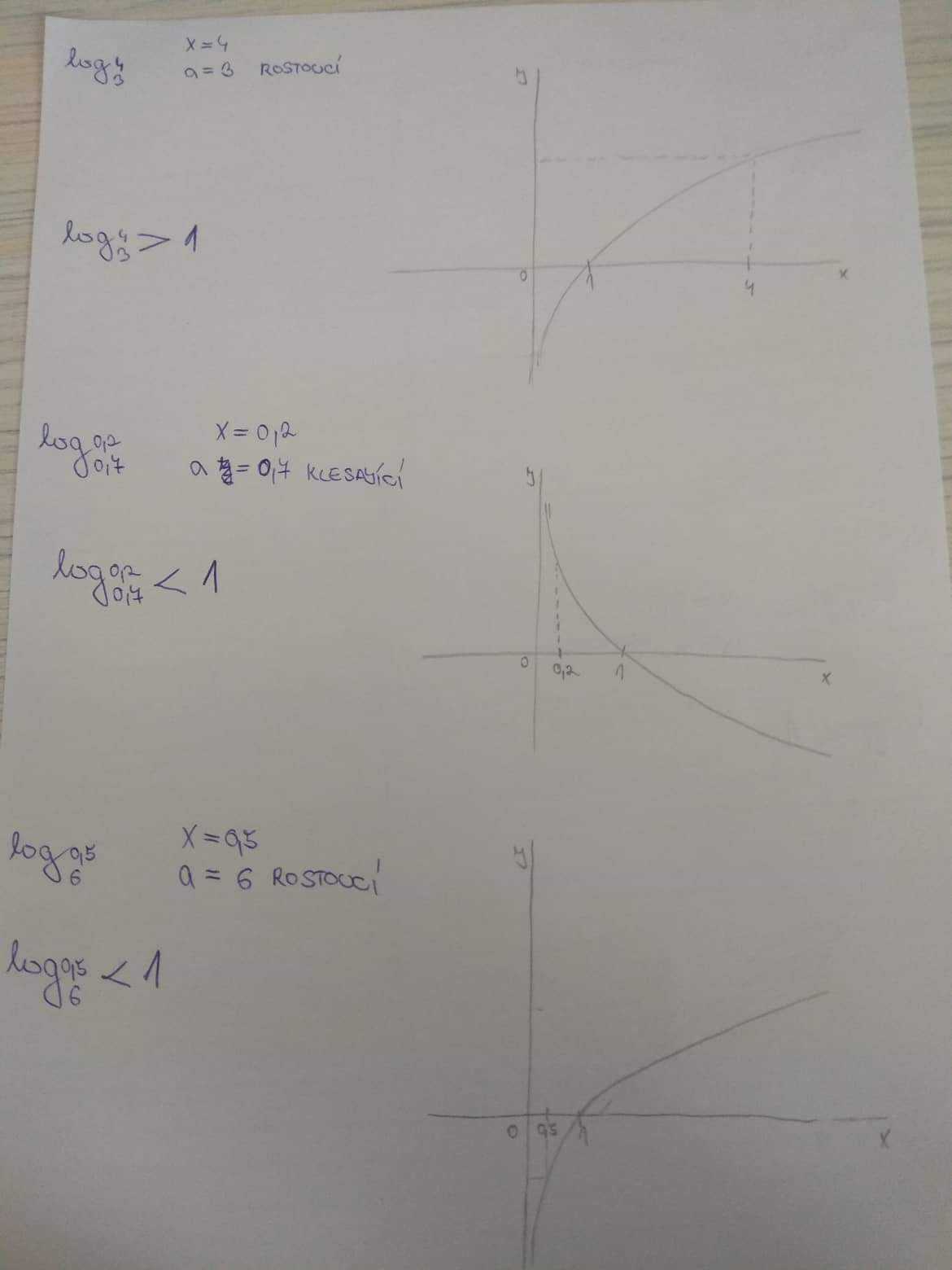 //forum.matweb.cz/upload3/img/2019-05/15792_received_364067694233779.jpeg