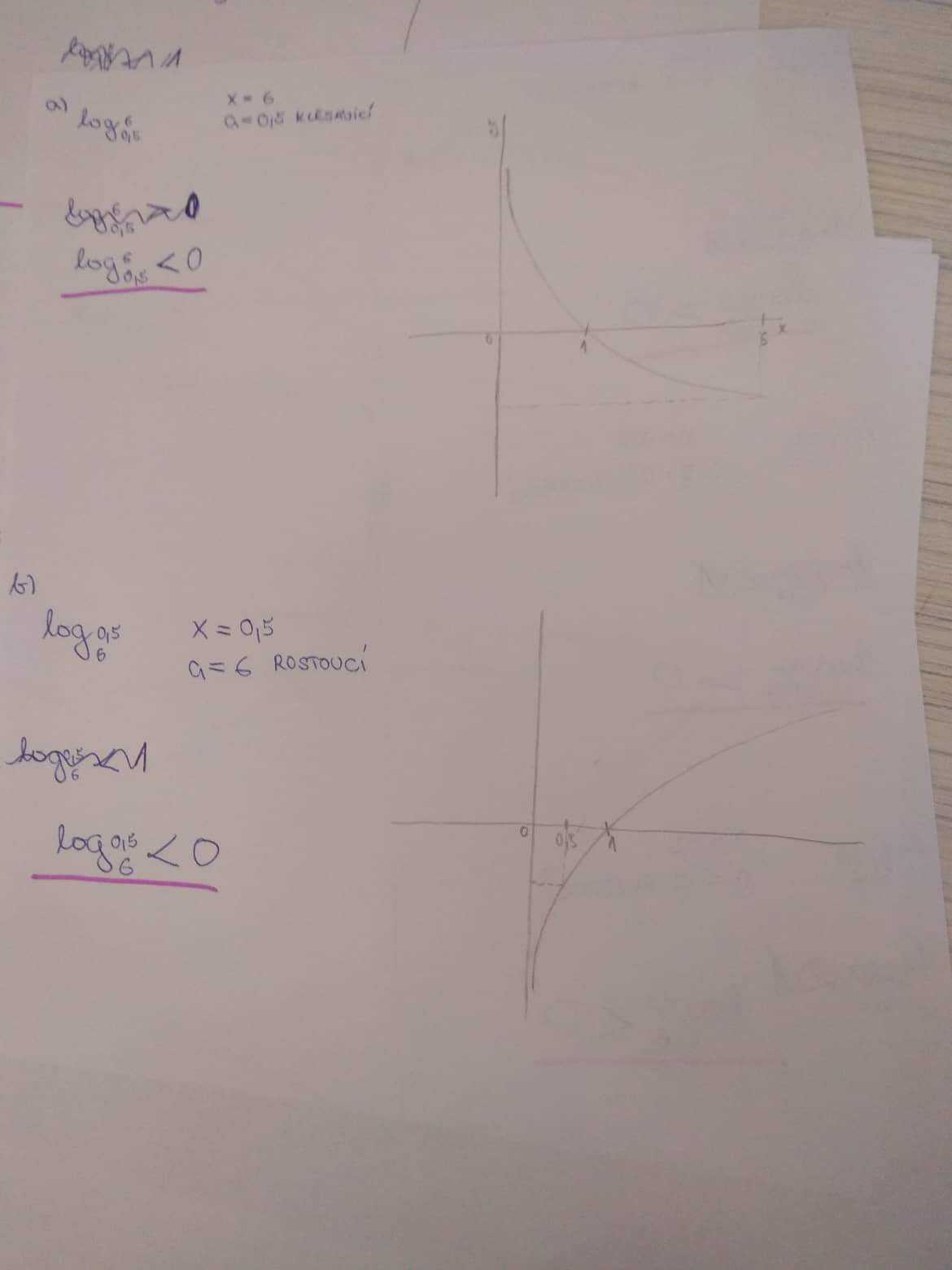//forum.matweb.cz/upload3/img/2019-05/19834_received_359985197978455.jpeg
