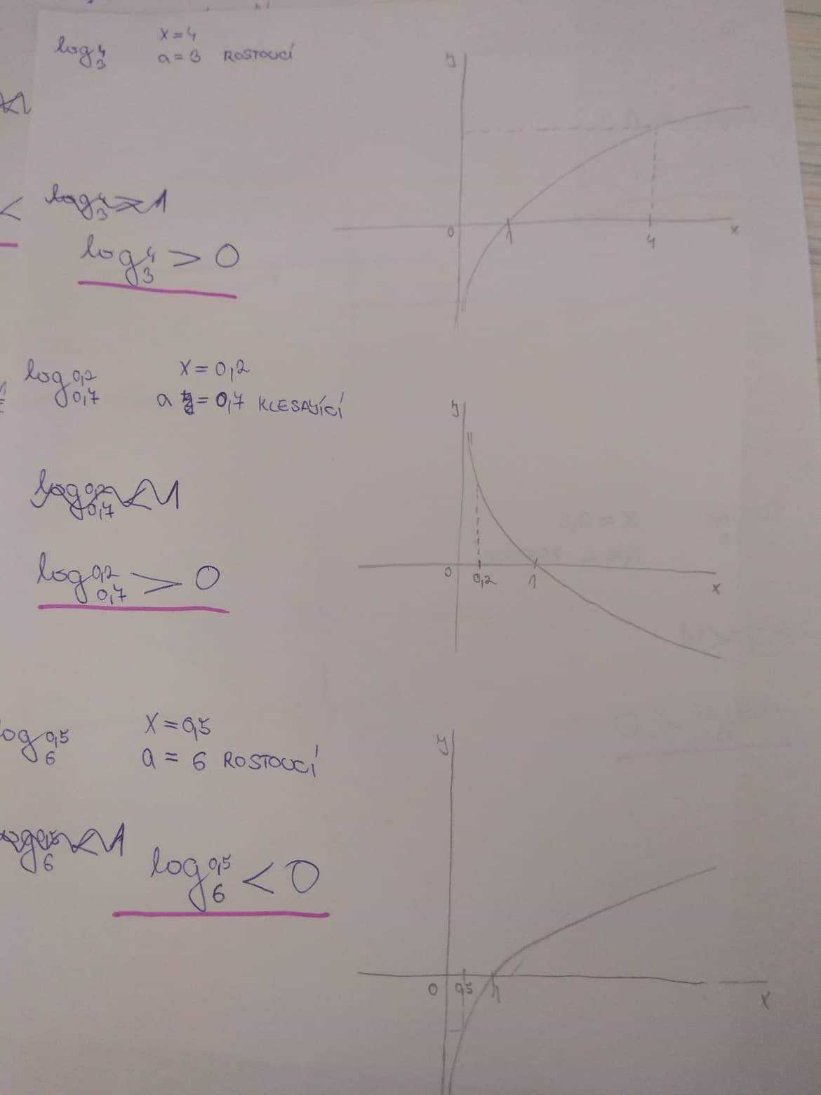 //forum.matweb.cz/upload3/img/2019-05/19854_received_2796773463729120.jpeg