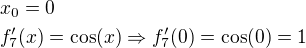 $x_0=0\nlf'_7(x)=\cos(x)\Rightarrow f'_7(0)=\cos(0)=1$