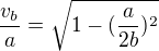$\frac{v_b}{a}=\sqrt{1- (\frac{a}{2b})^2}$