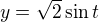 $y=\sqrt{2}\sin t$