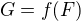 $G=f(F)$