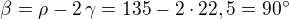 $\beta=\rho-2\,\gamma=135-2\cdot 22,5=90^\circ$