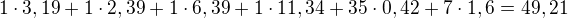 $1\cdot 3,19+1\cdot 2,39+1\cdot 6,39+1\cdot 11,34+35\cdot 0,42+7\cdot 1,6=49,21$