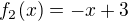$f_2 (x) = -x + 3$