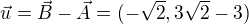 $\vec{u}=\vec{B}-\vec{A}=(-\sqrt2,3\sqrt2-3)$