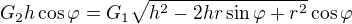 $G_2h\cos \varphi=G_1\sqrt{h^2-2hr\sin \varphi +r^2}\cos \varphi $