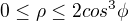 $0\le \rho \le 2cos^3\phi$