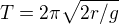 $T=2\pi \sqrt{2r/g}$