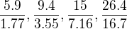 $\frac{5.9}{1.77},\frac{9.4}{3.55},\frac{15}{7.16},\frac{26.4}{16.7}$