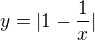 $y=|1-\frac1x|$