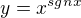 $y = x^{sgnx}$