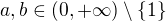$a,b\in(0,+\infty)\setminus\{1\}$