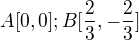 $A[0,0]; B[\frac23, -\frac23]$