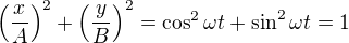 $\left(\frac xA\right)^2+\left(\frac yB\right)^2=\cos^2\omega t+\sin^2\omega t=1$