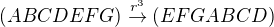 $(ABCDEFG)\stackrel{r^3}{\to}(EFGABCD)$