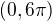 $(0,6\pi )$
