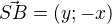 $\vec{SB}=(y;-x)$