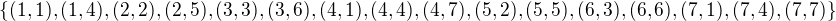 $\{(1,1),(1,4),(2,2),(2,5),(3,3),(3,6),(4,1),(4,4),(4,7),(5,2),(5,5),(6,3),(6,6),(7,1),(7,4),(7,7)\} $
