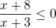 $\frac{x+8}{x+3}\leq0$