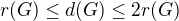 $r(G)\le d(G)\le 2r(G)$
