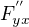 $F^{''}_{yx}$