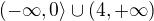 $(-\infty,0\rangle\cup (4, +\infty)$