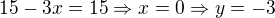 $15-3x=15\Rightarrow x=0\Rightarrow y=-3$