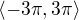 $\langle-3\pi ,3\pi \rangle$