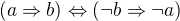 $(a \Rightarrow b) \Leftrightarrow (\neg b \Rightarrow \neg a)$