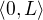$\langle0,L\rangle$