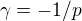 $\gamma =-1/p$