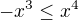 $-x^{3}\le x^{4}$