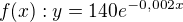 kopírovat do textarea $f(x):y=140e^{-0,002x}$