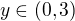 $y \in (0, 3)$