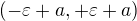 $(-\varepsilon + a, +\varepsilon +a)$