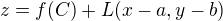$z = f (C) + L(x-a, y-b) $