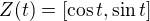 $Z(t) = [\cos t, \sin t]$