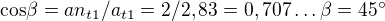 $\text{cos}\beta =an_{t1}/a_{t1}=2/2,83=0,707\ldots \beta =45^\circ $