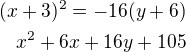 $(x+3)^2=-16(y+6)\\x^2+6x+16y+105$
