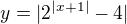 $y=|2^{|x+1|}-4|$